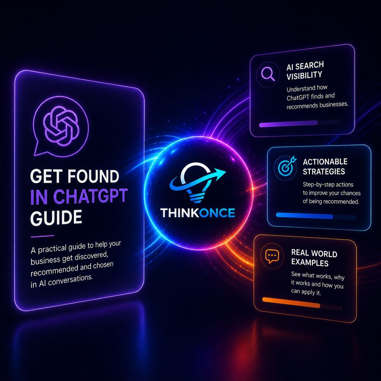 Get Found in ChatGPT guide from ThinkOnce