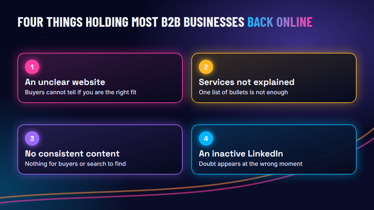 Four things holding B2B businesses back online: an unclear website, services not explained, no consistent content and an inactive LinkedIn
